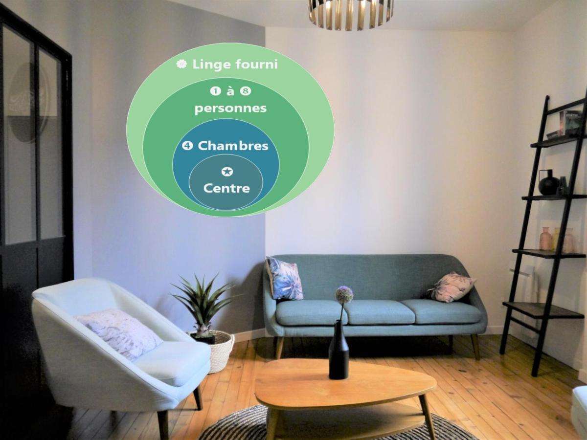 Appartement Le Flatiron - 4 Chambres ตาร์บ ภายนอก รูปภาพ